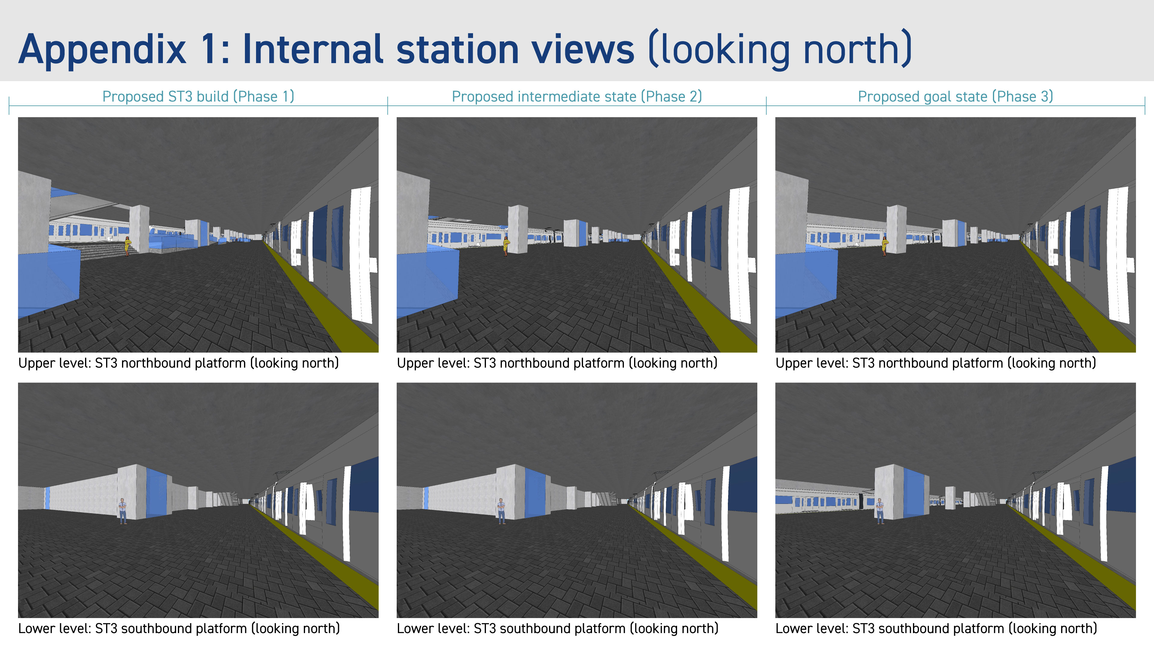 Appendix 1: Internal station views (looking north)